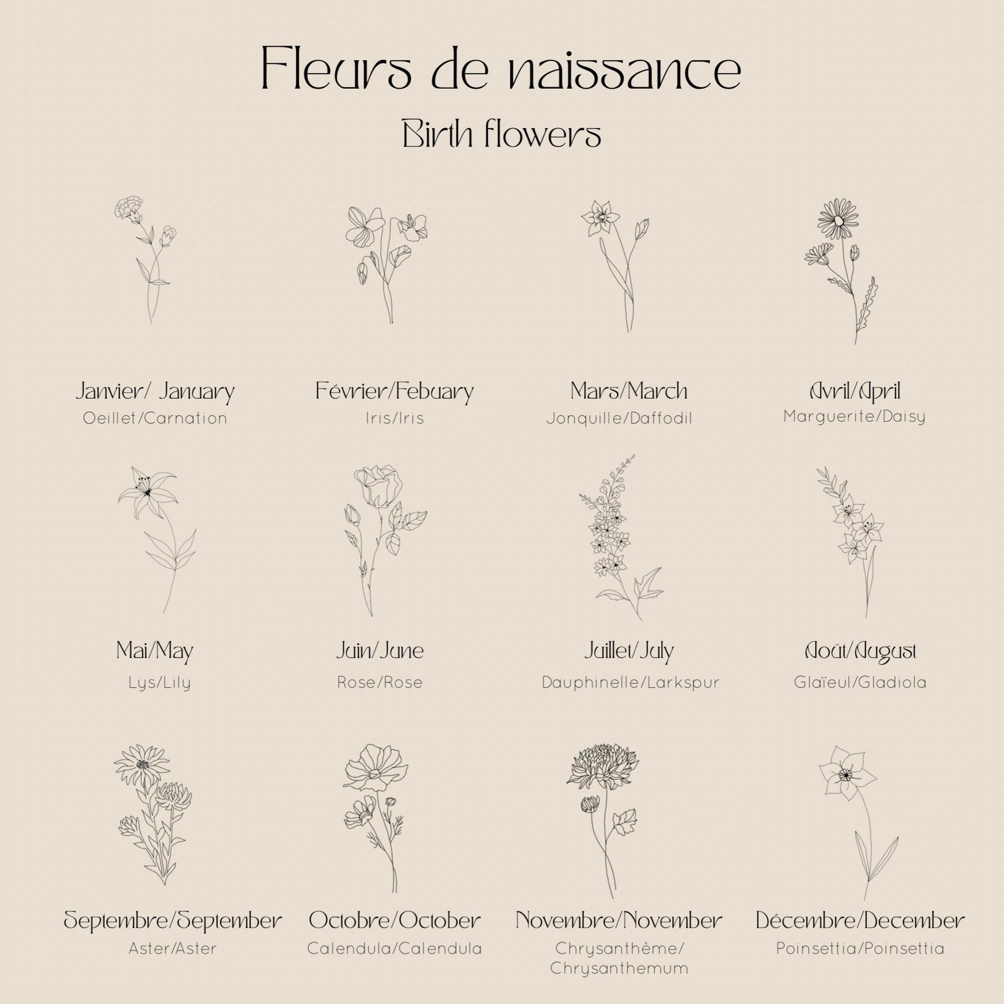 Les Fleurs - Juin